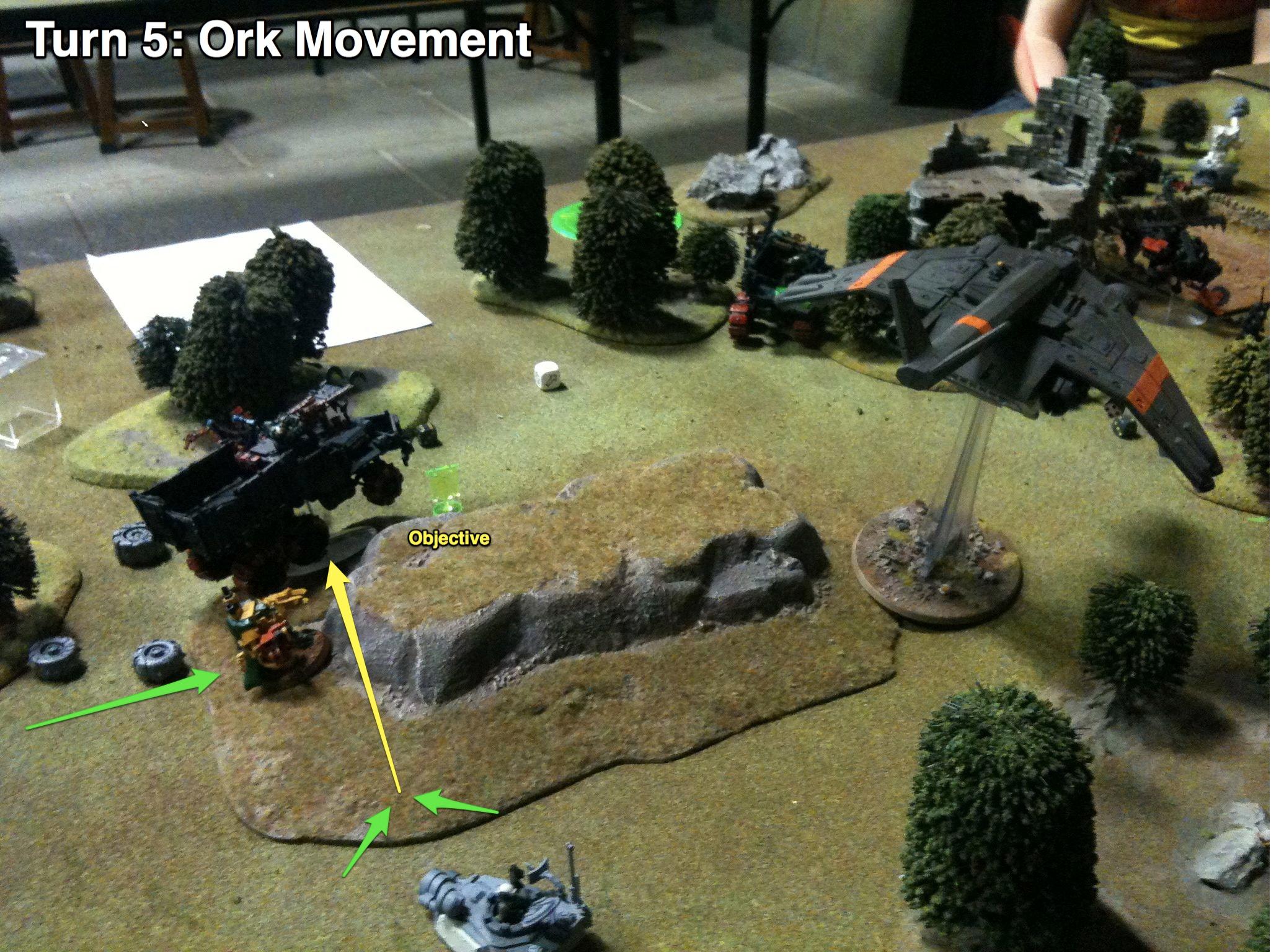 Battle Report, Imperial Guard, Orks