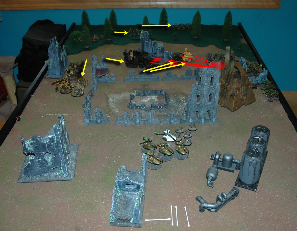 Battle Report, Necrons, Orks, Warhammer 40,000
