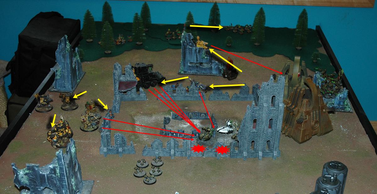 Battle Report, Necrons, Orks, Warhammer 40,000