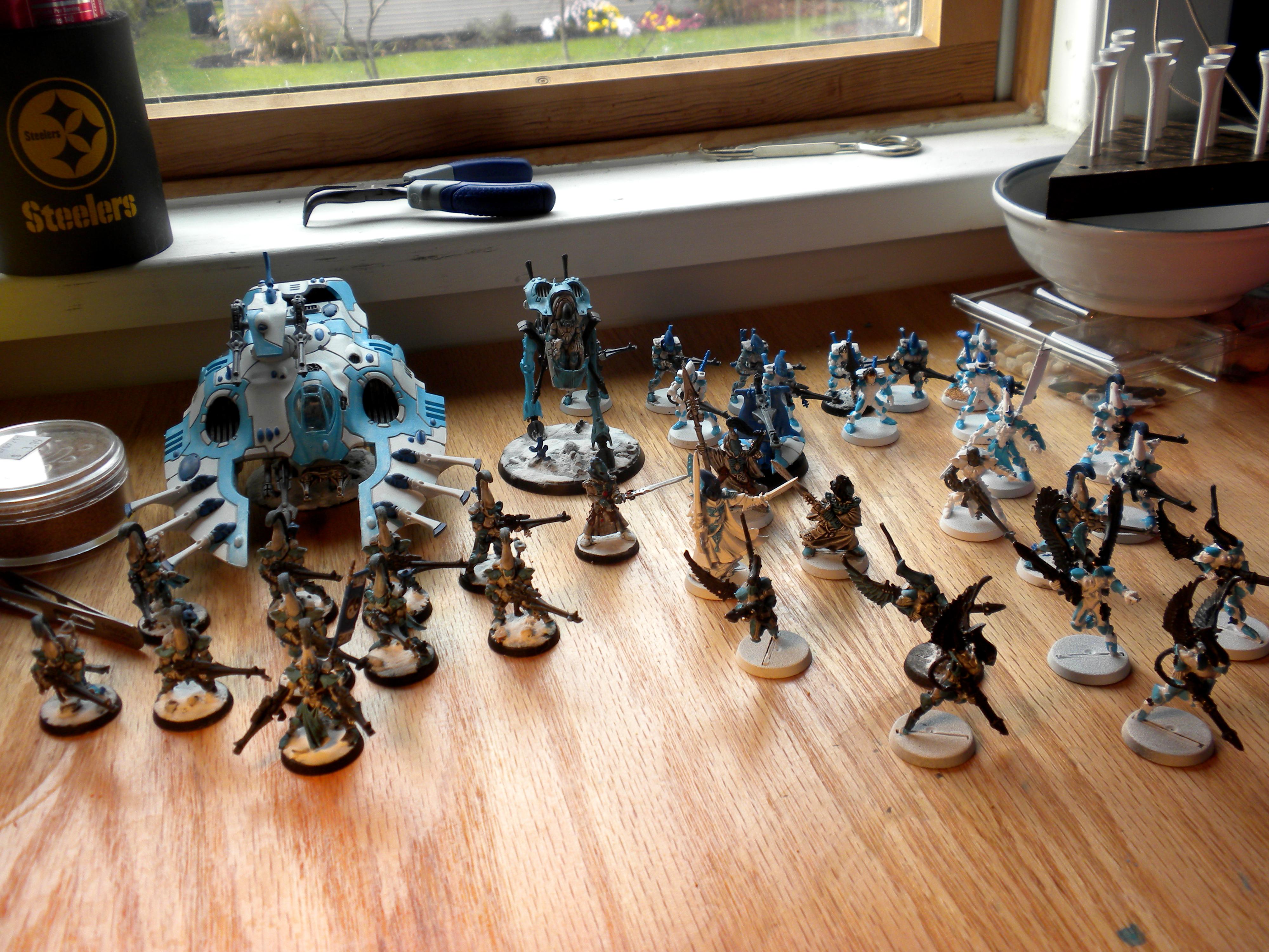 army so far