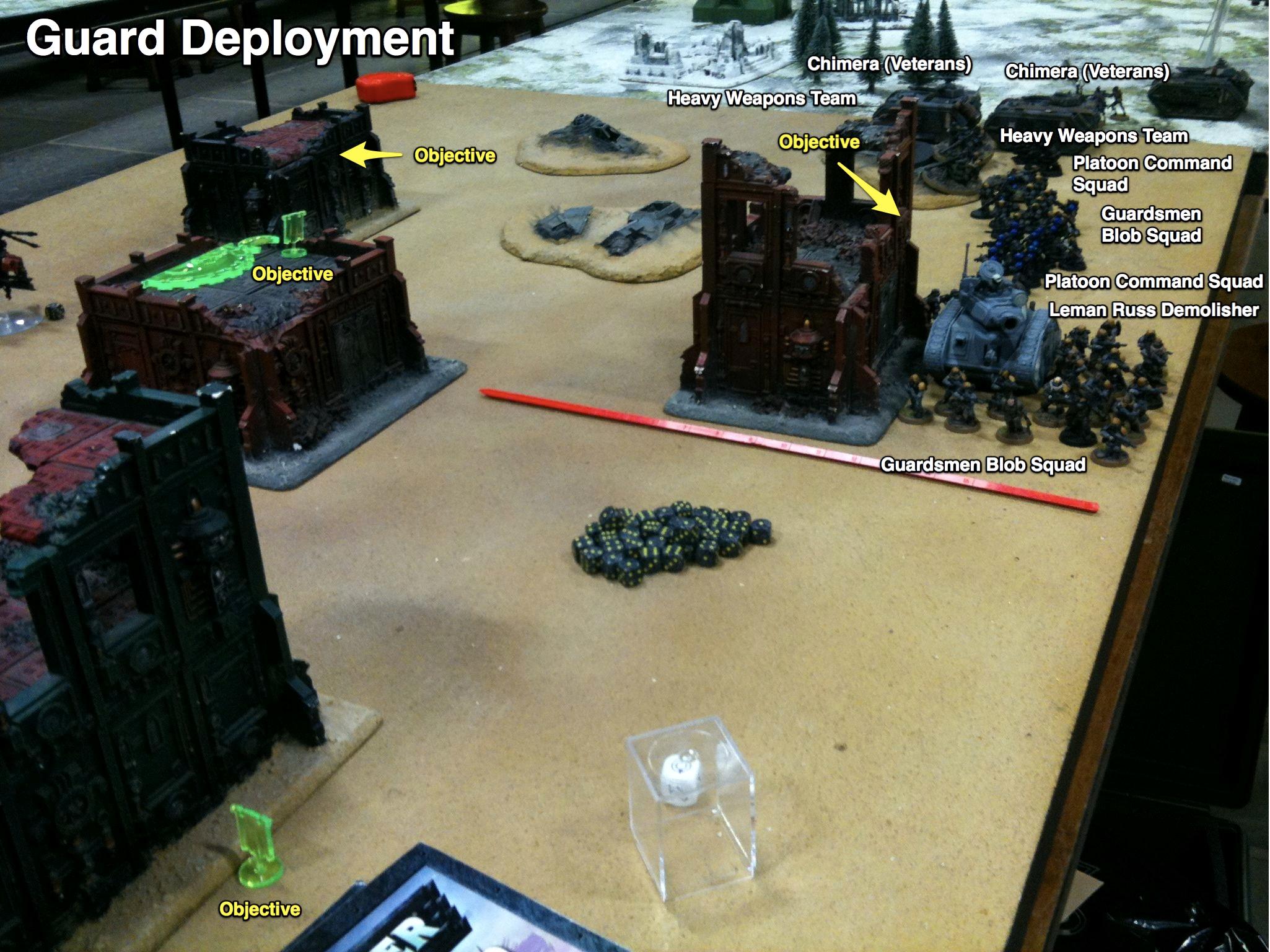 Battle Report, Da Ork Angelz, Imperial Guard, Malfian Ivth, Orks