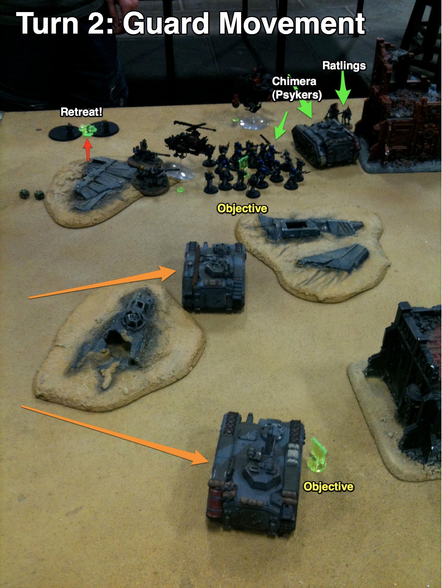 Battle Report, Da Ork Angelz, Imperial Guard, Malfian Ivth, Orks