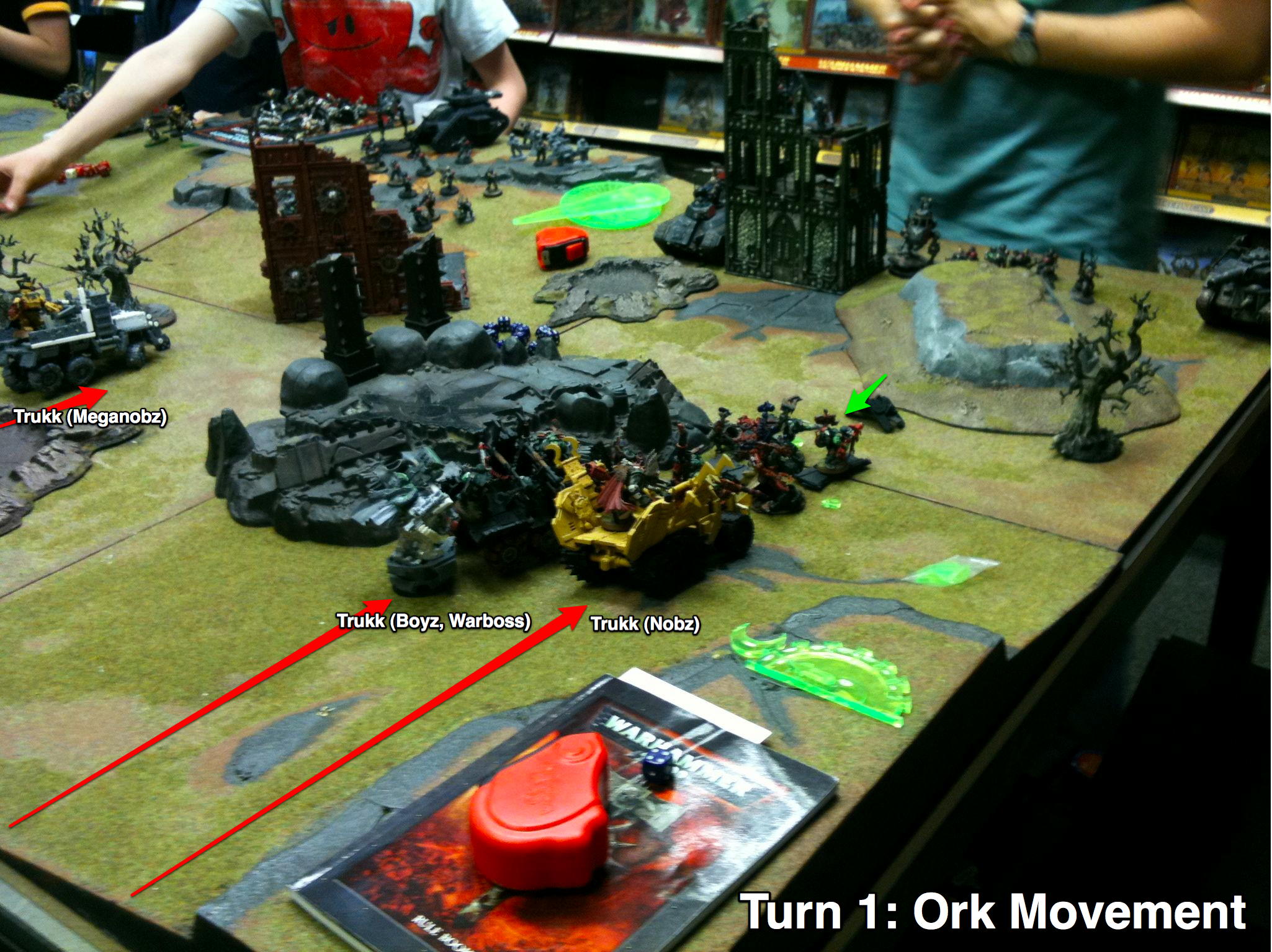 Battle Report, Da Ork Angelz, Imperial Guard, Orks