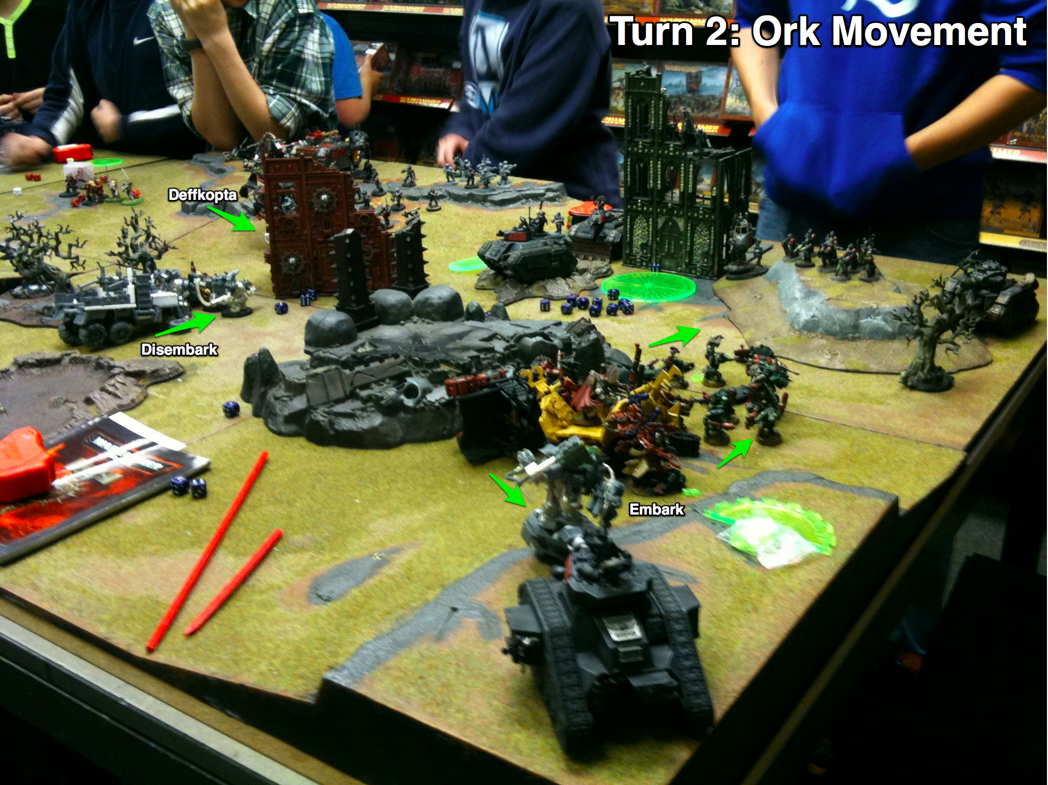 Battle Report, Da Ork Angelz, Imperial Guard, Orks