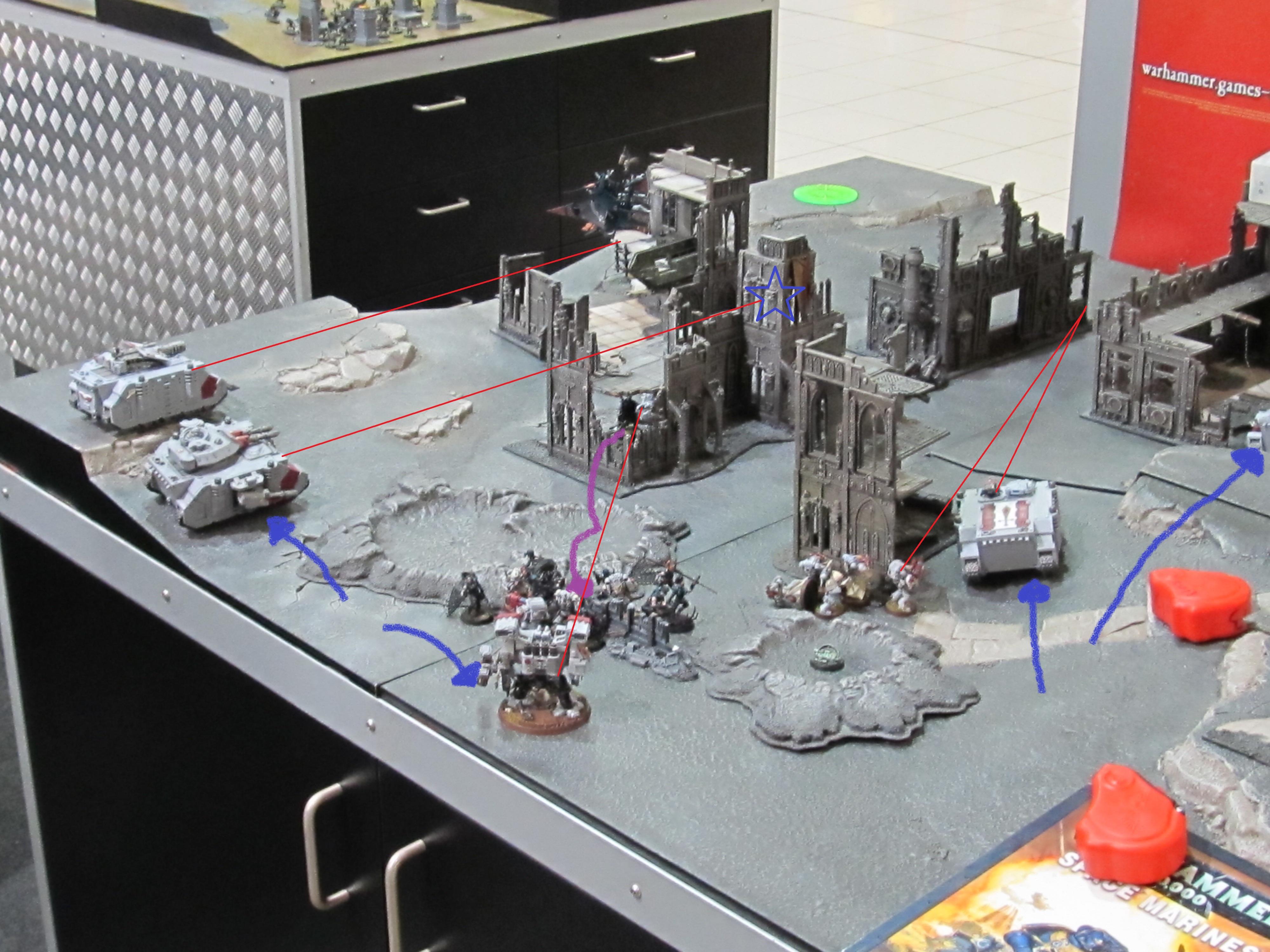 End of 3rd turn GN side
