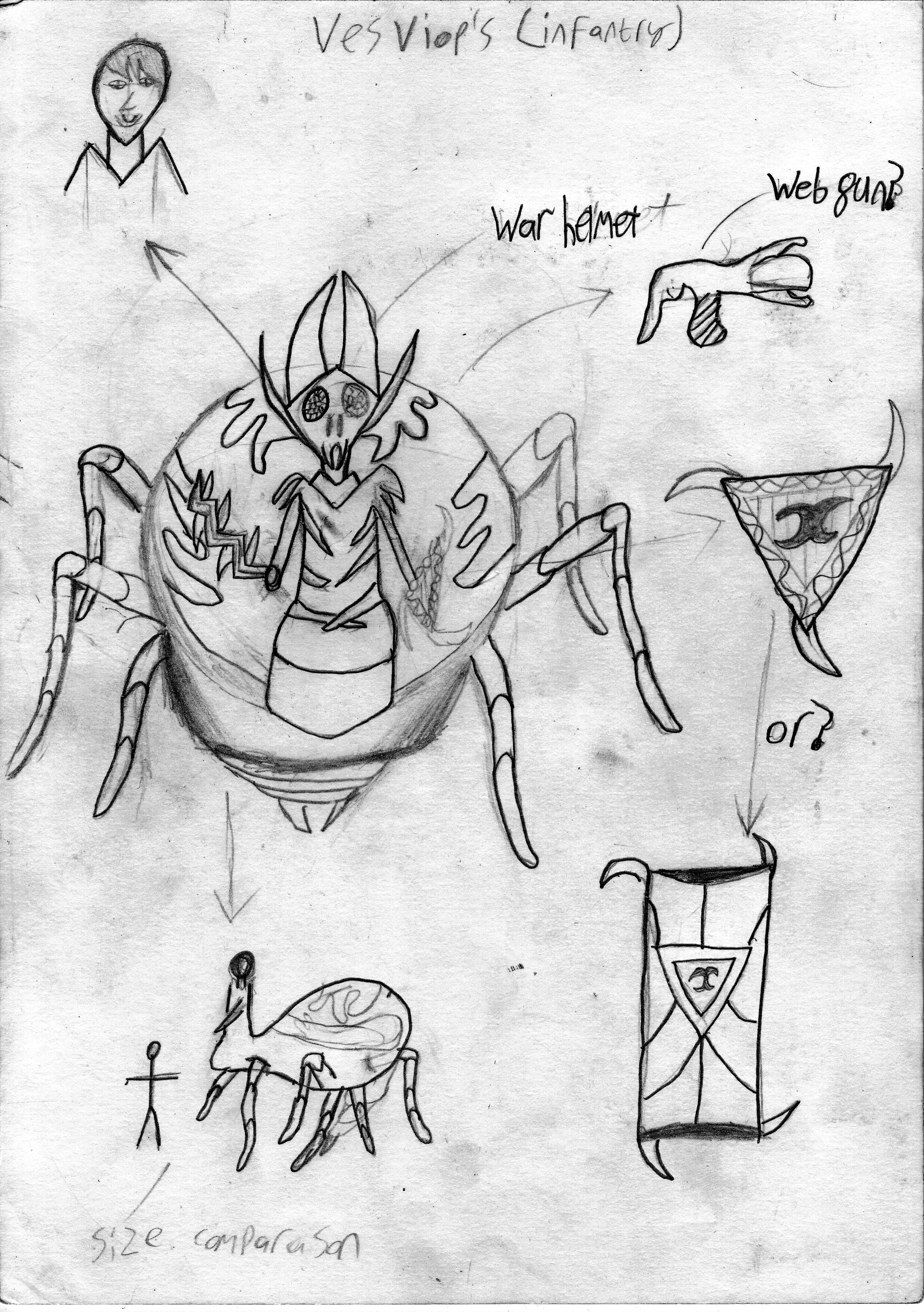 Vespviops