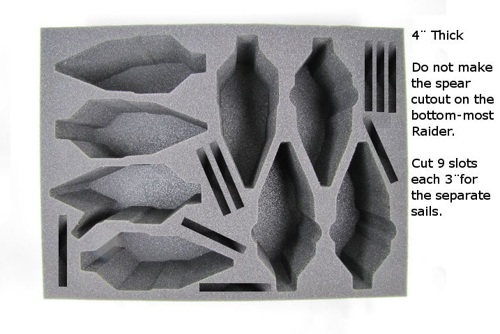 Tray Design
