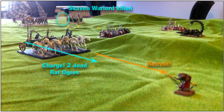 Tomb Kings V Skaven, Turn 2