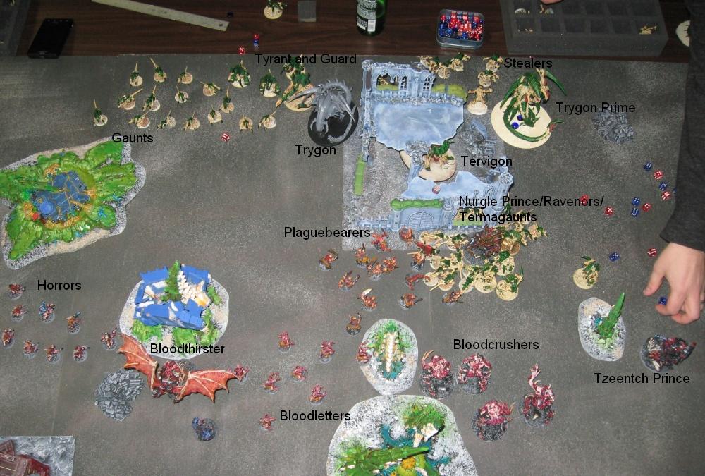 Battle Report, Daemons, Tyranids