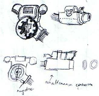 Conversion Beamer Sketch
