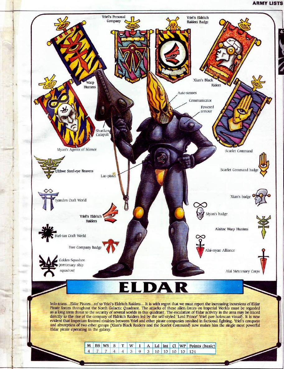 Eldar, Warhammer 40,000