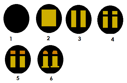 Dakkadakkabadge, How to Paint DakkaDakka Badge 2