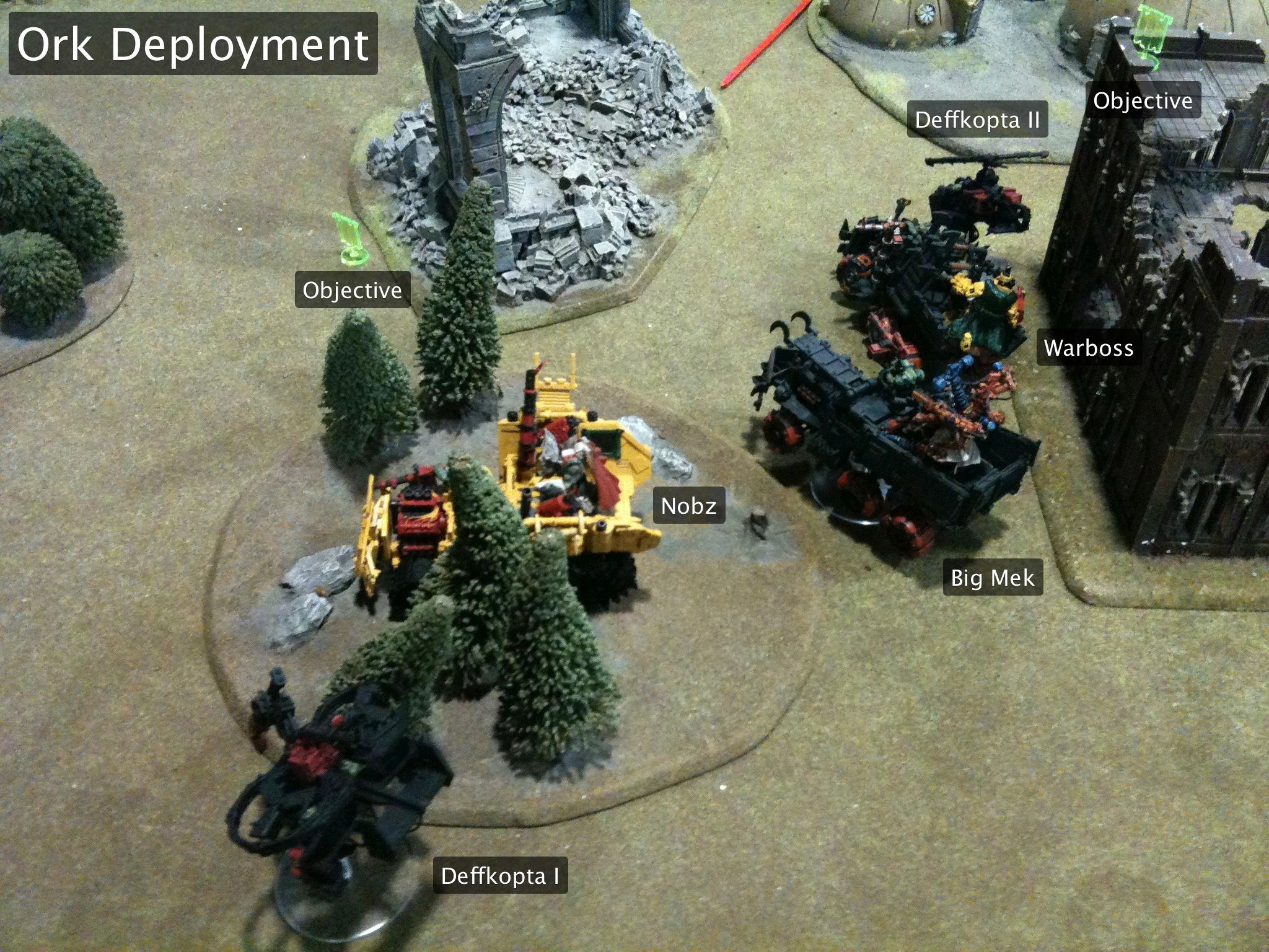 Battle Report, Da Ork Angelz, Imperial Guard, Orks