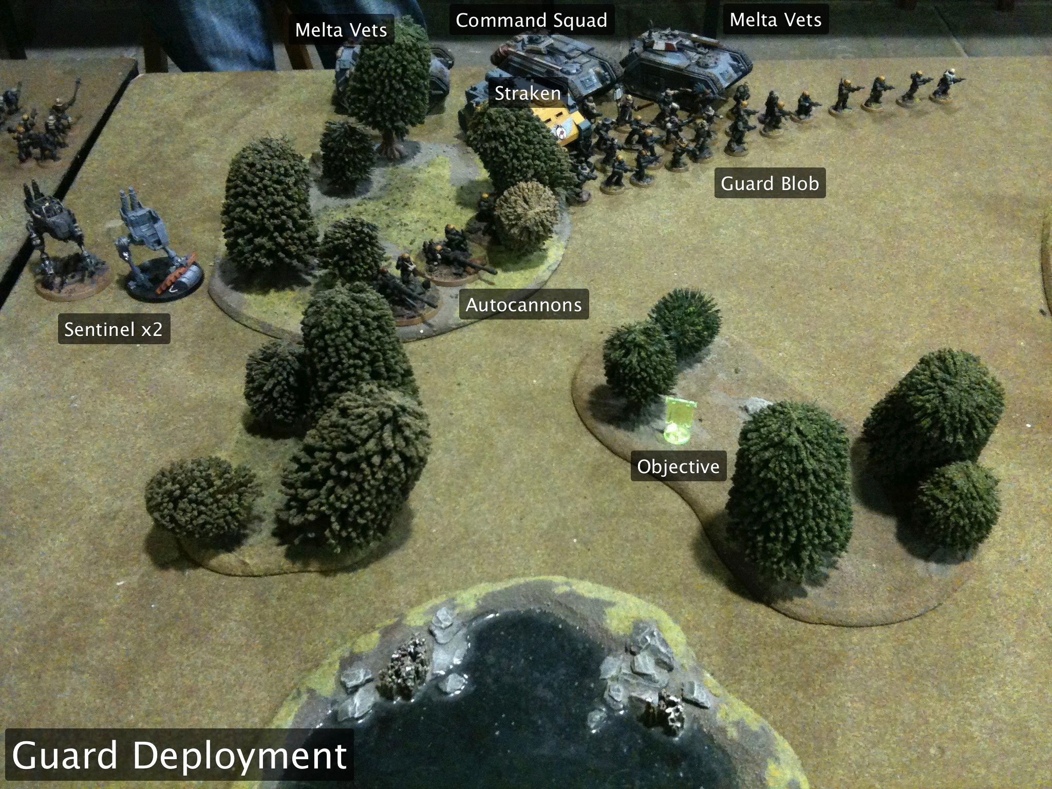 Battle Report, Da Ork Angelz, Imperial Guard, Orks