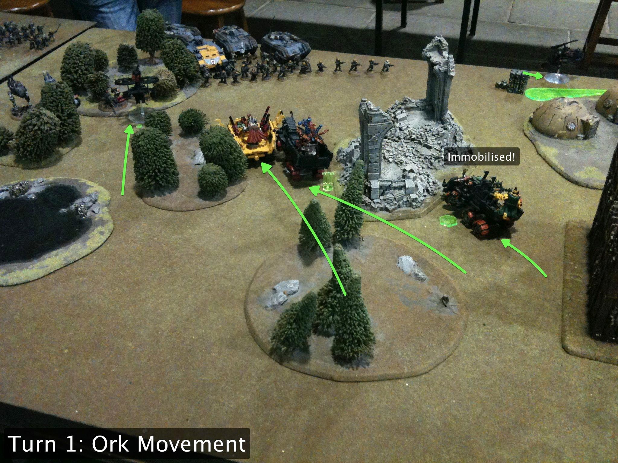 Battle Report, Da Ork Angelz, Imperial Guard, Orks