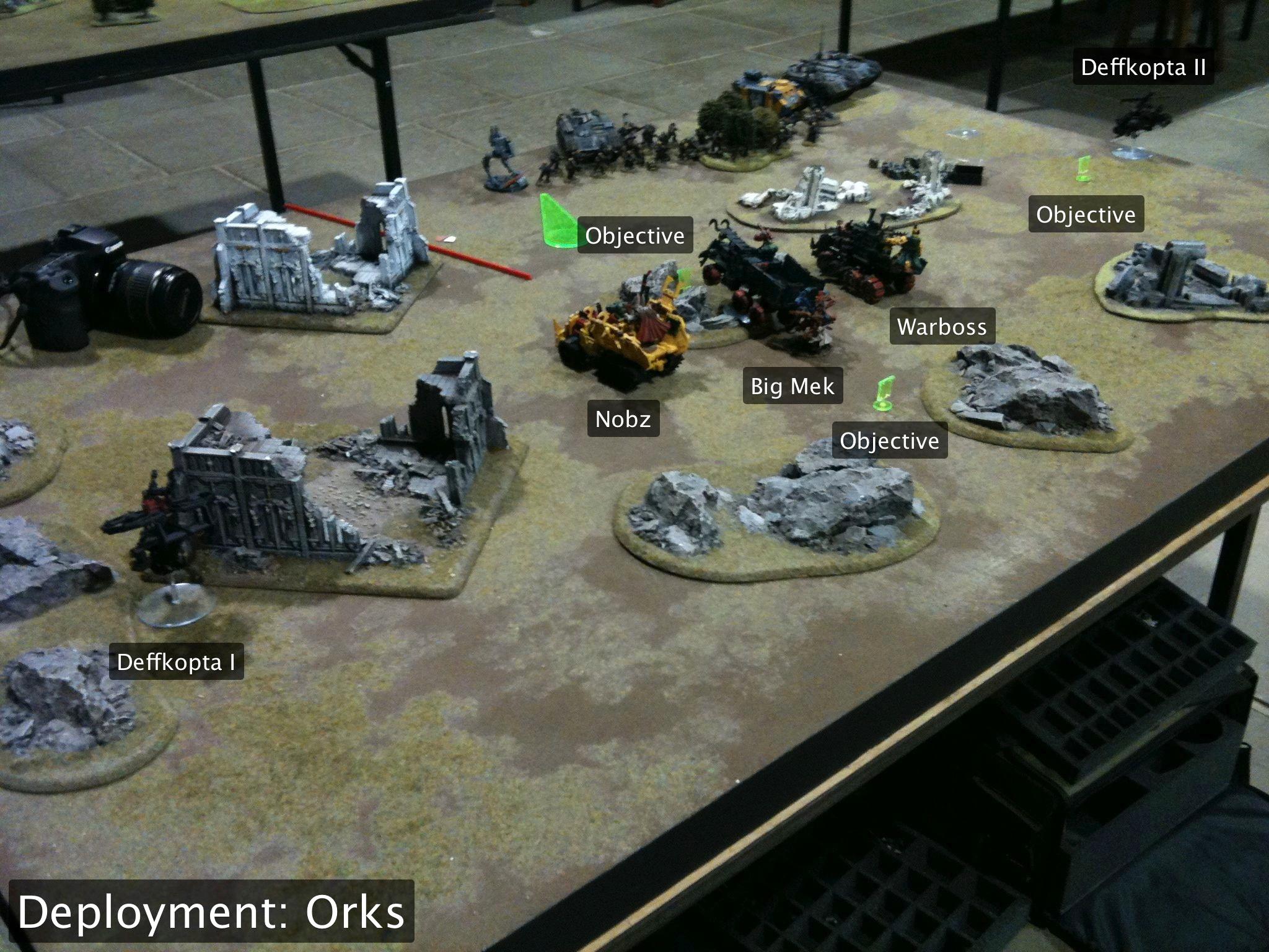 Battle Report, Da Ork Angelz, Imperial Guard, Orks