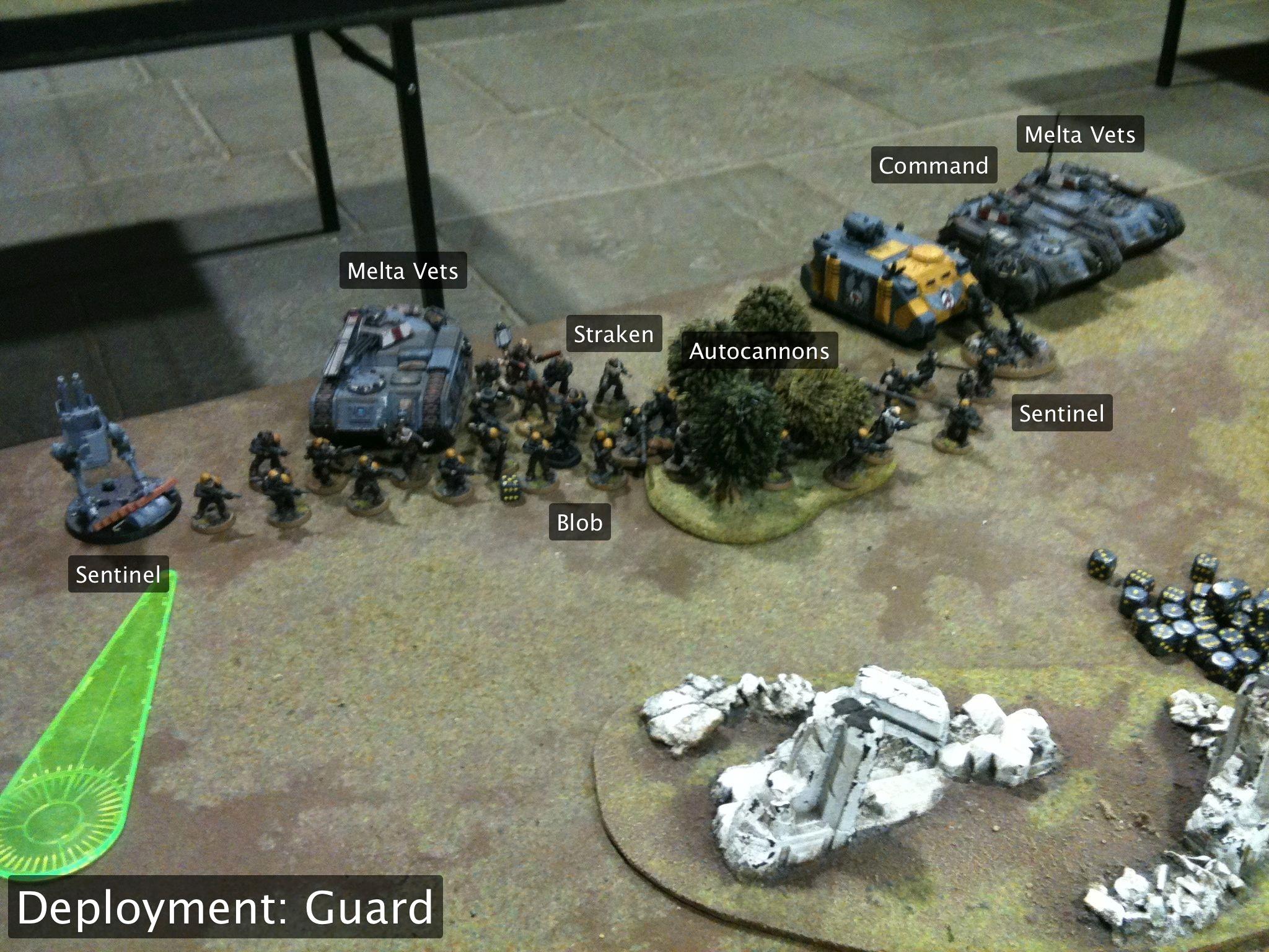 Battle Report, Da Ork Angelz, Imperial Guard, Orks