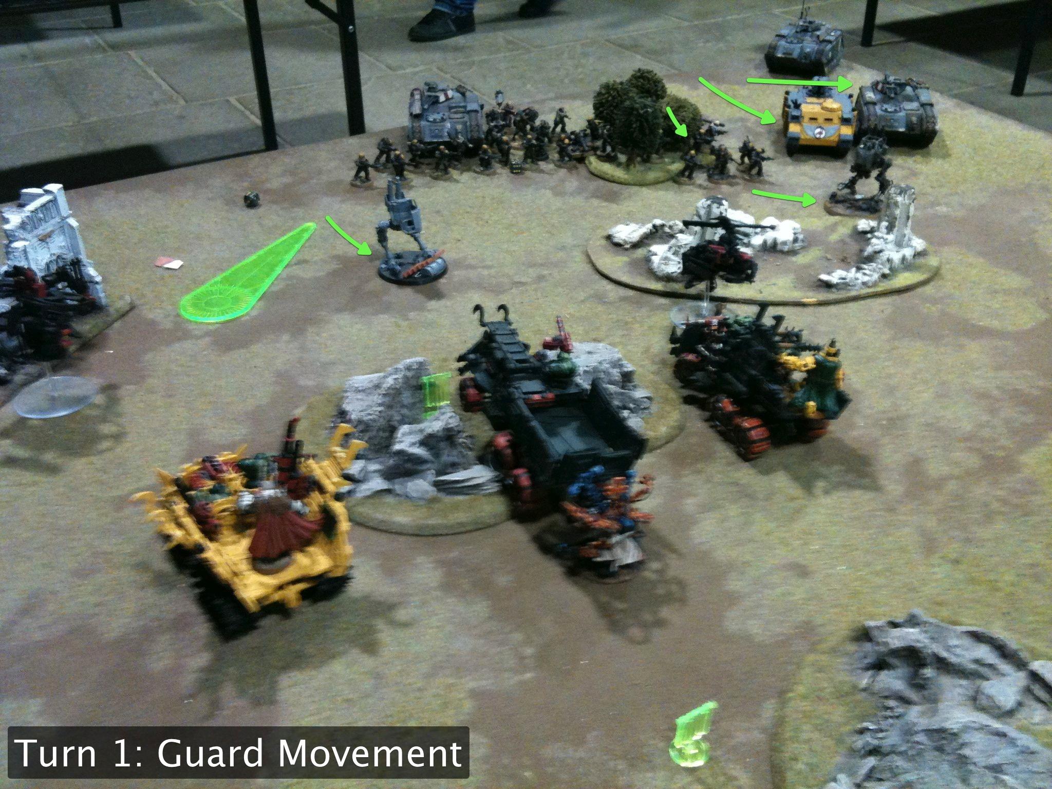 Battle Report, Da Ork Angelz, Imperial Guard, Orks