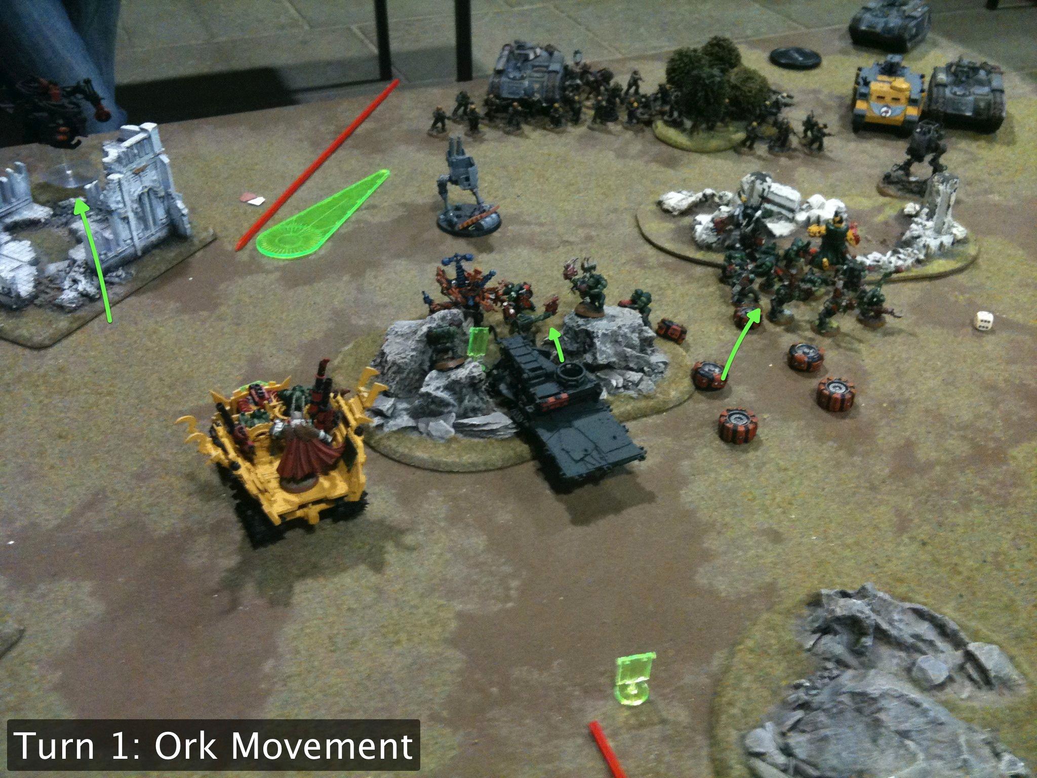 Battle Report, Da Ork Angelz, Imperial Guard, Orks