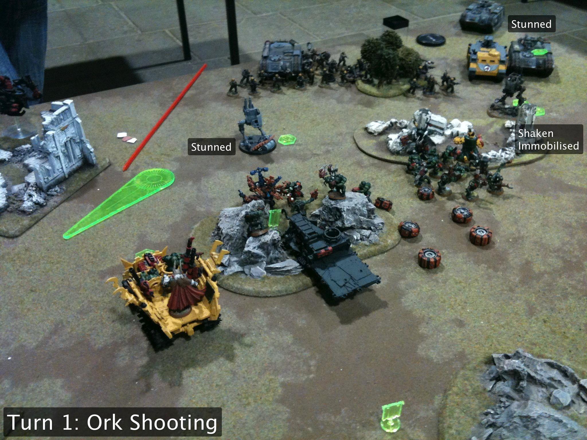 Battle Report, Da Ork Angelz, Imperial Guard, Orks