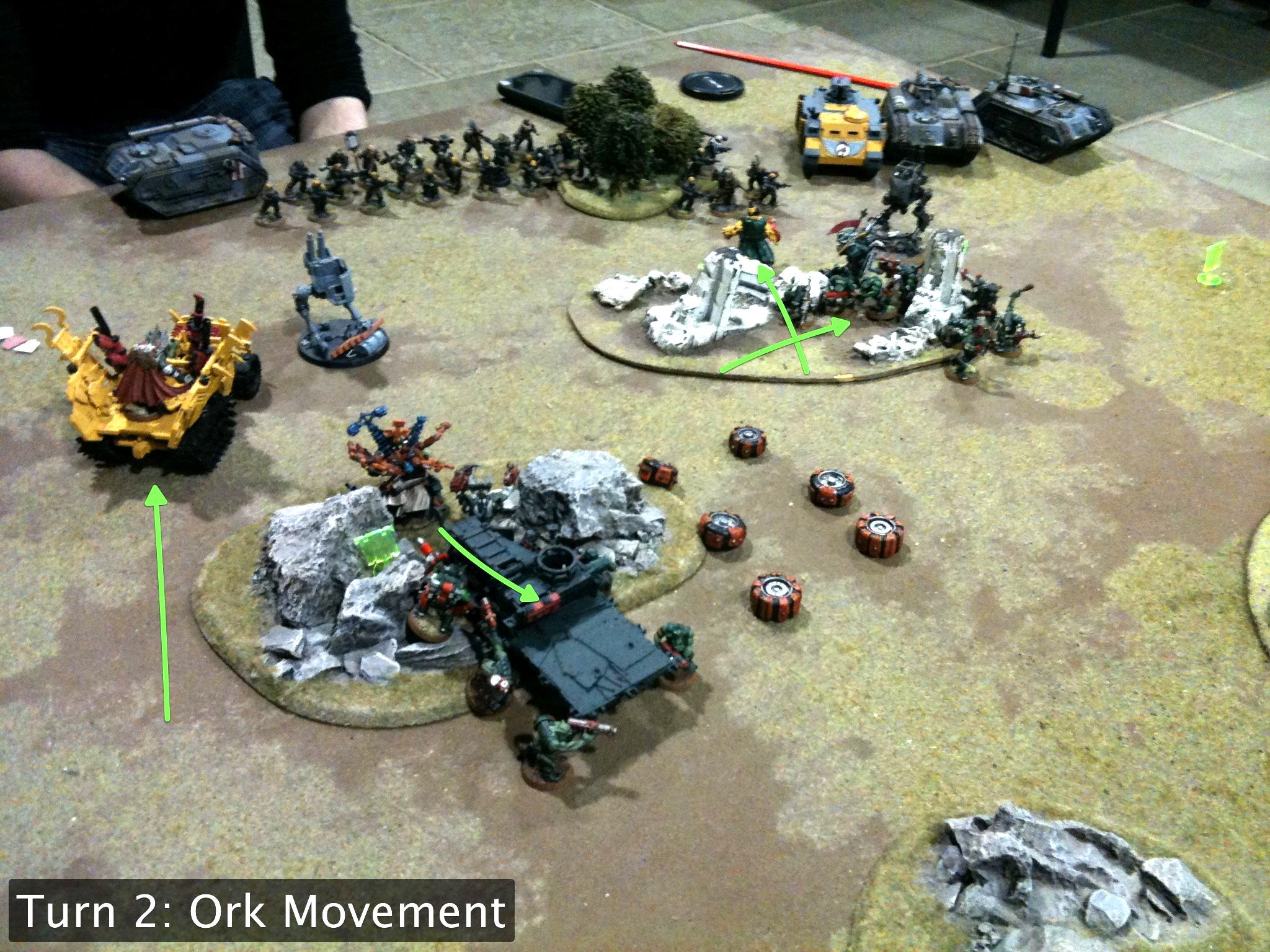 Battle Report, Da Ork Angelz, Imperial Guard, Orks