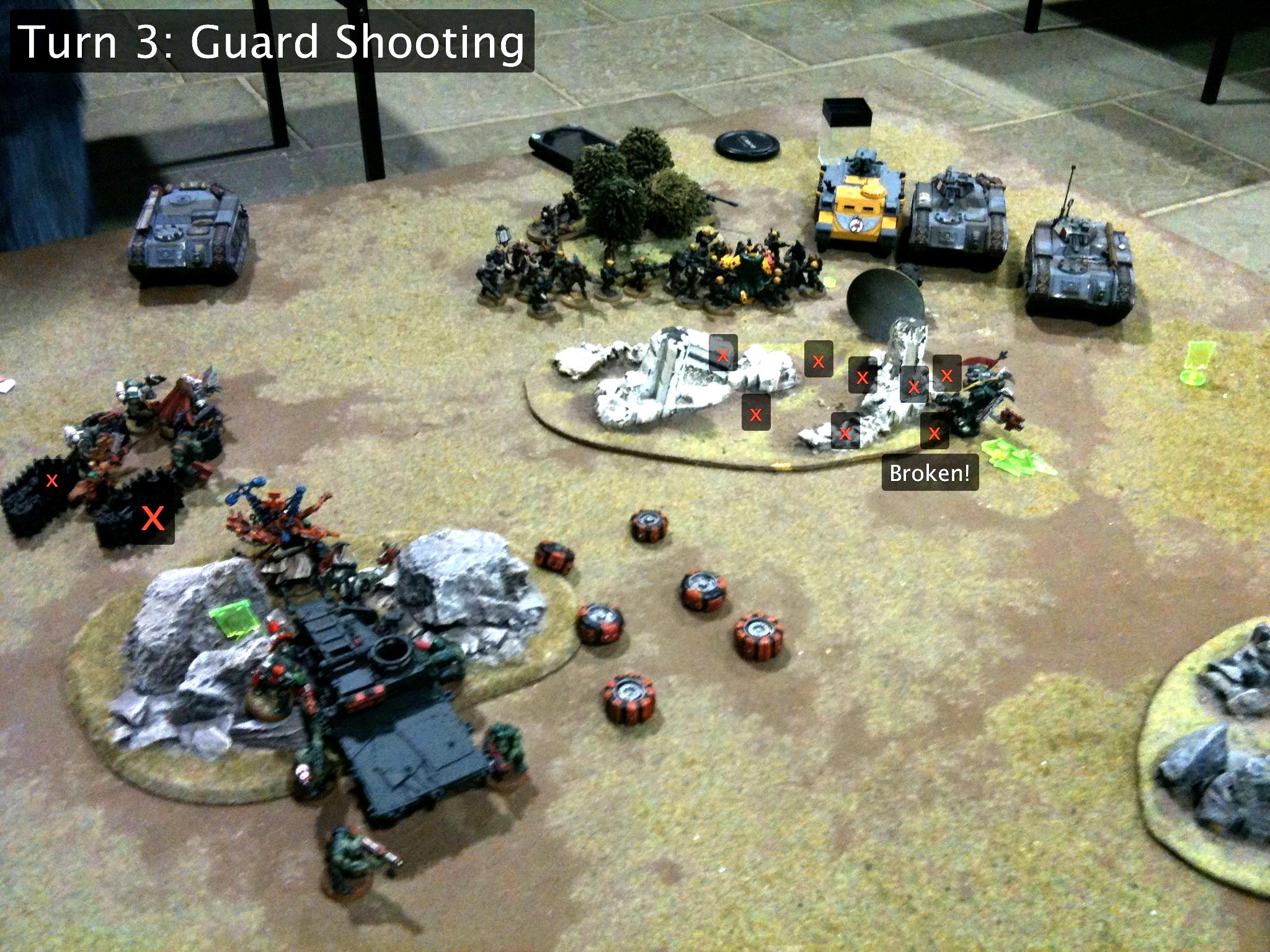 Battle Report, Da Ork Angelz, Imperial Guard, Orks