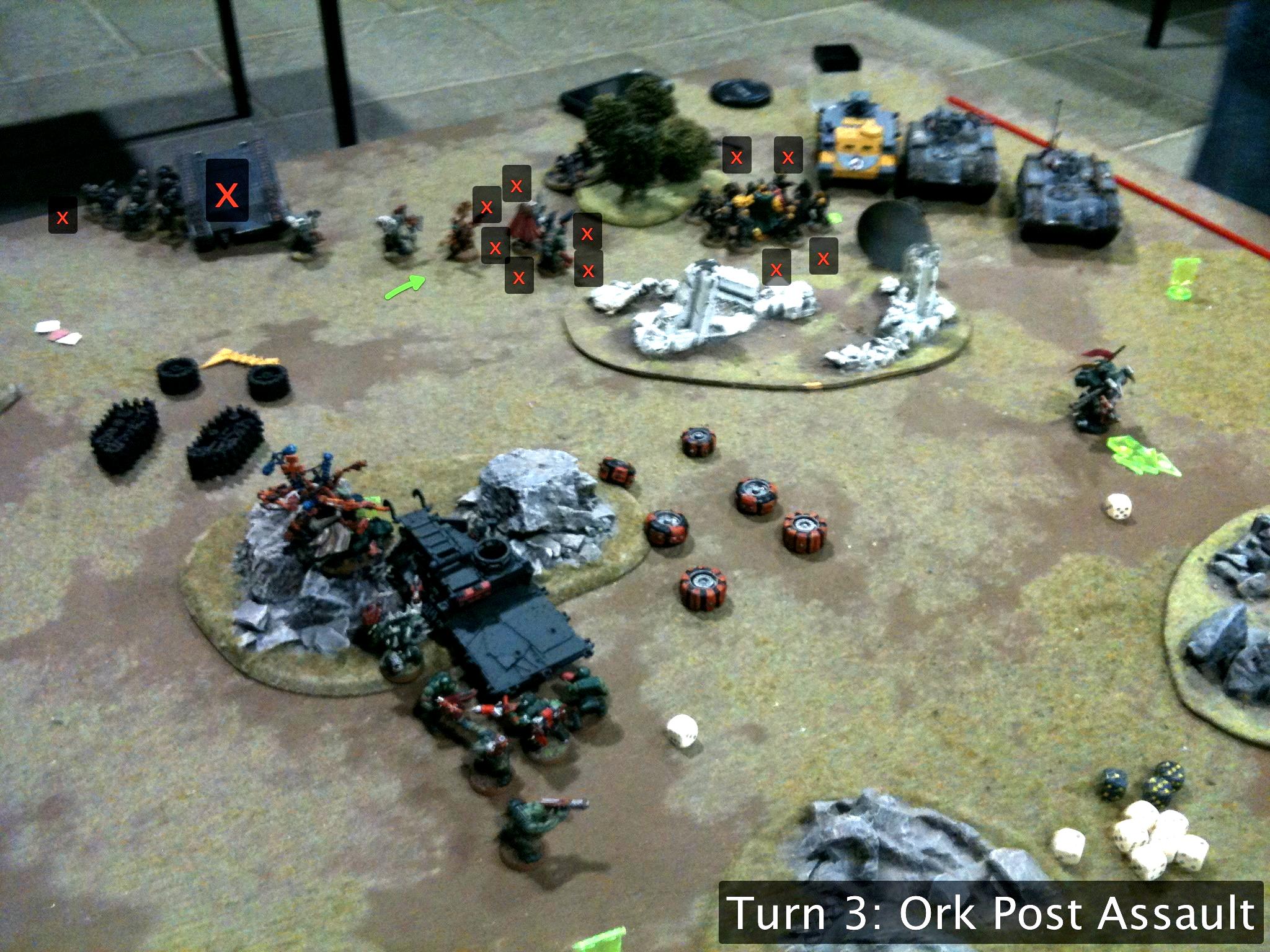 Battle Report, Da Ork Angelz, Imperial Guard, Orks