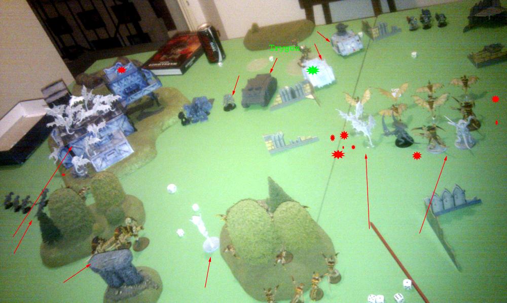 End Turn 2