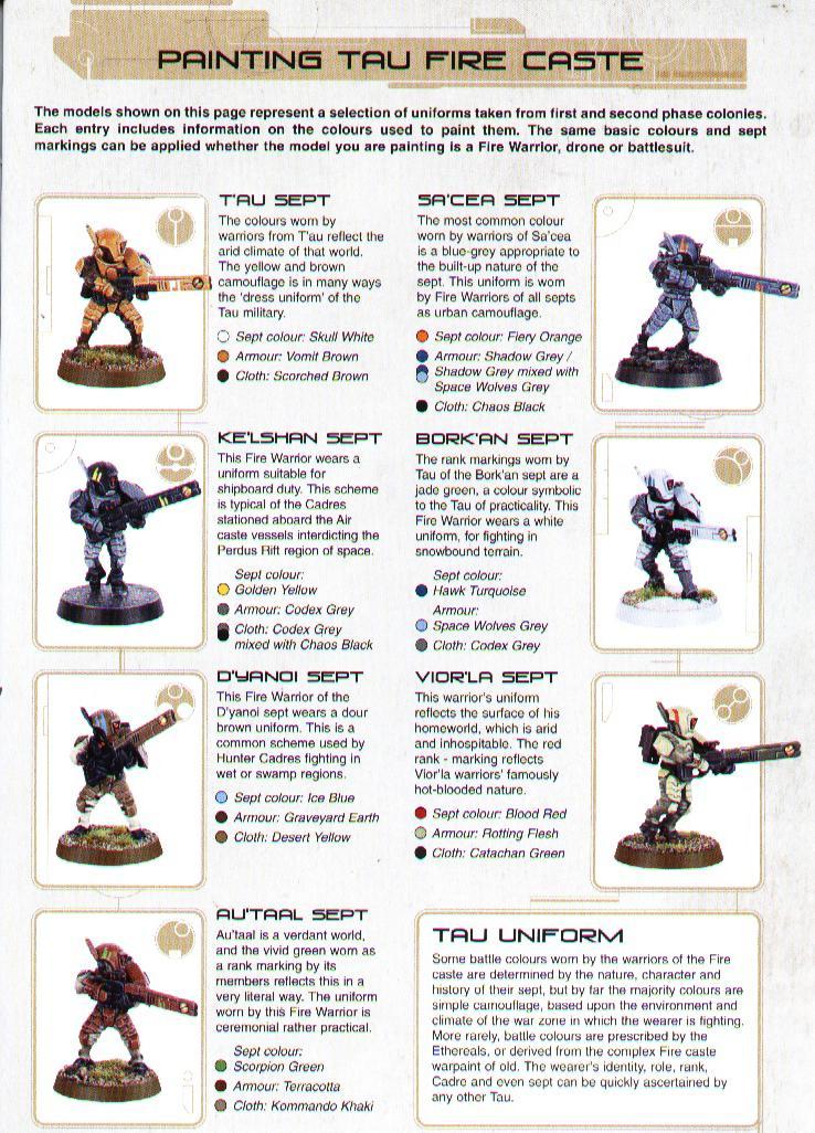 Guide, Paint Guide, Painting, Tau, Tau Painting Guide