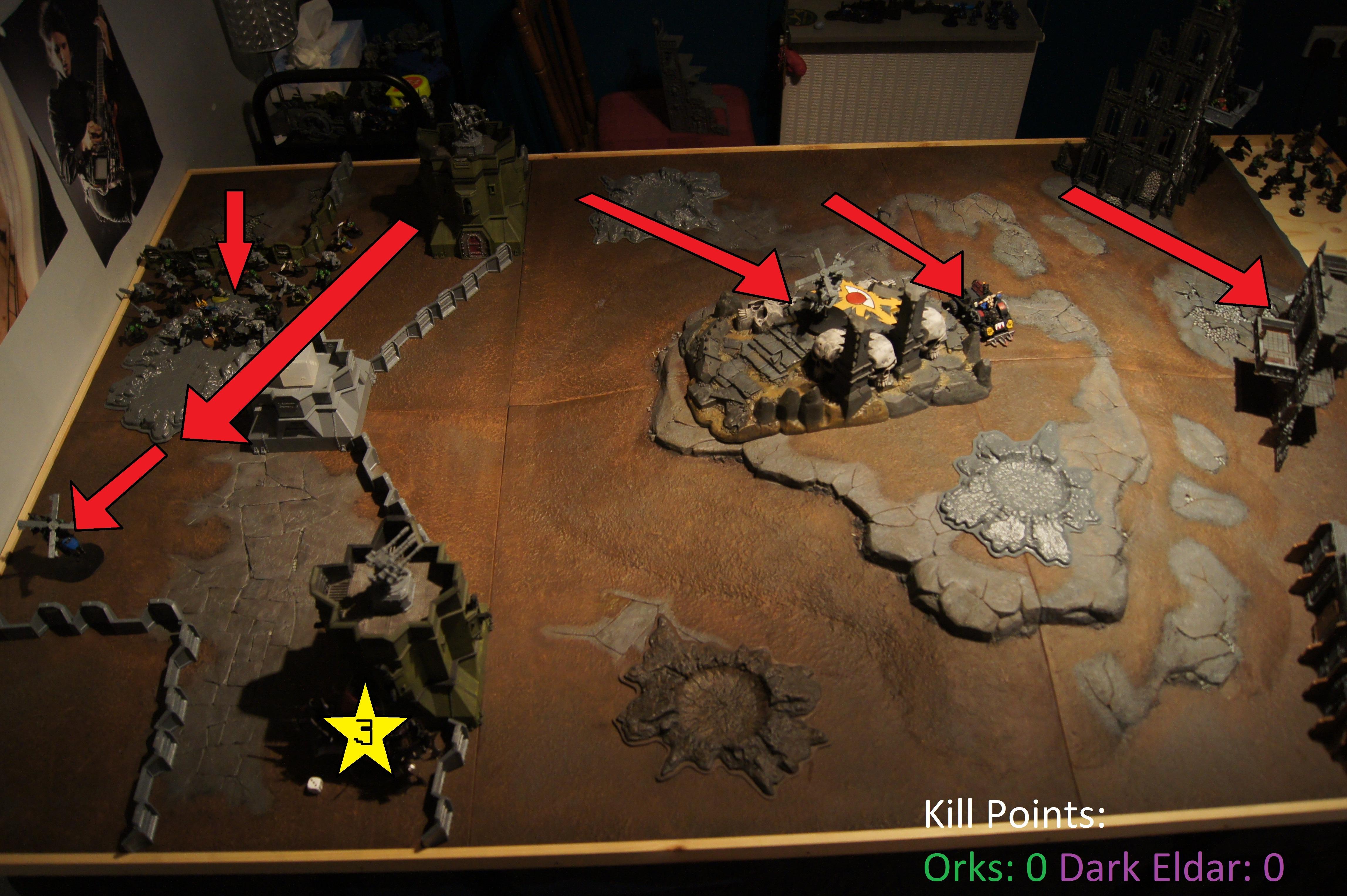 Battle Report, Dark Eldar, Orks