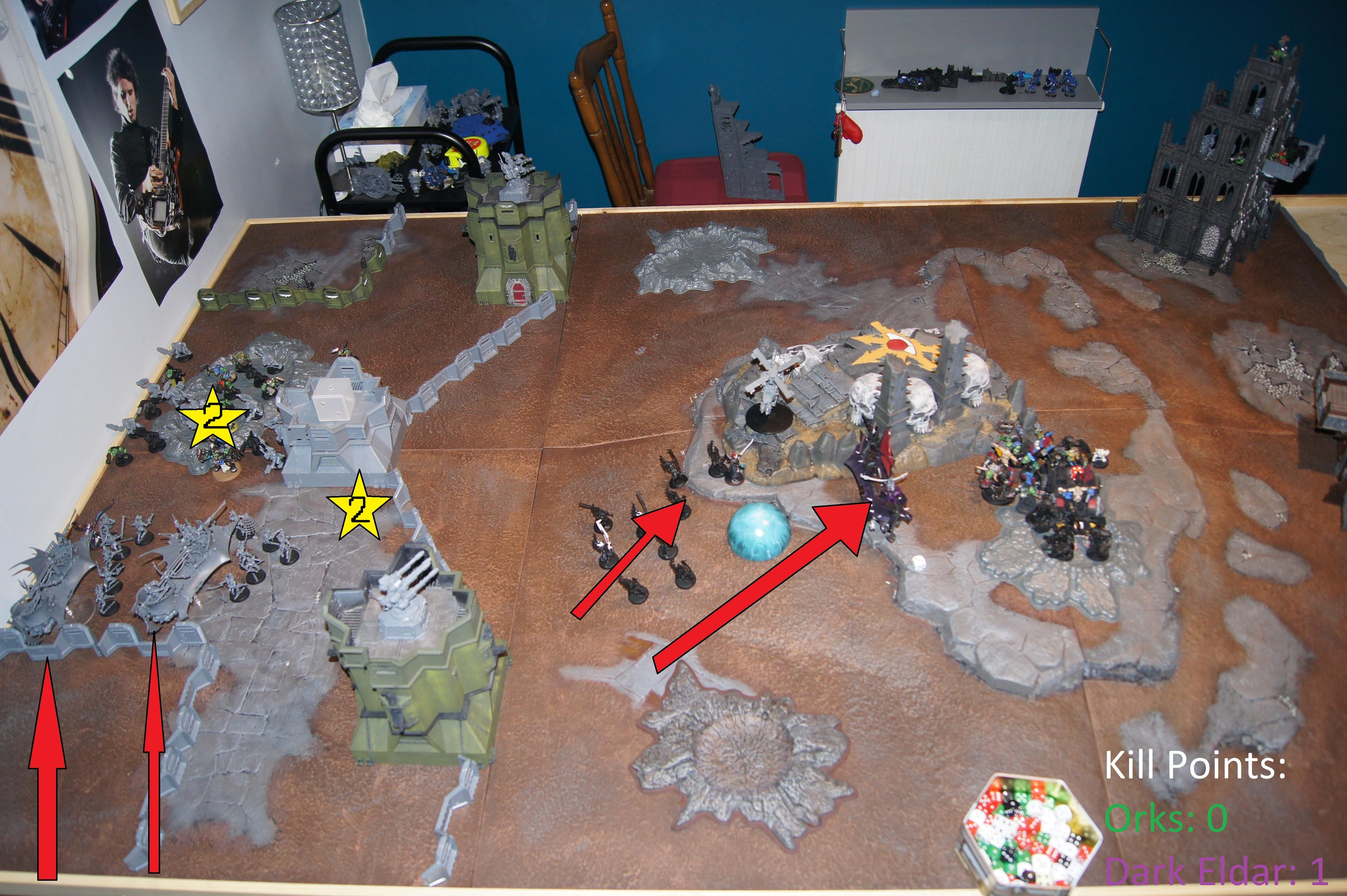 Battle Report, Dark Eldar, Orks