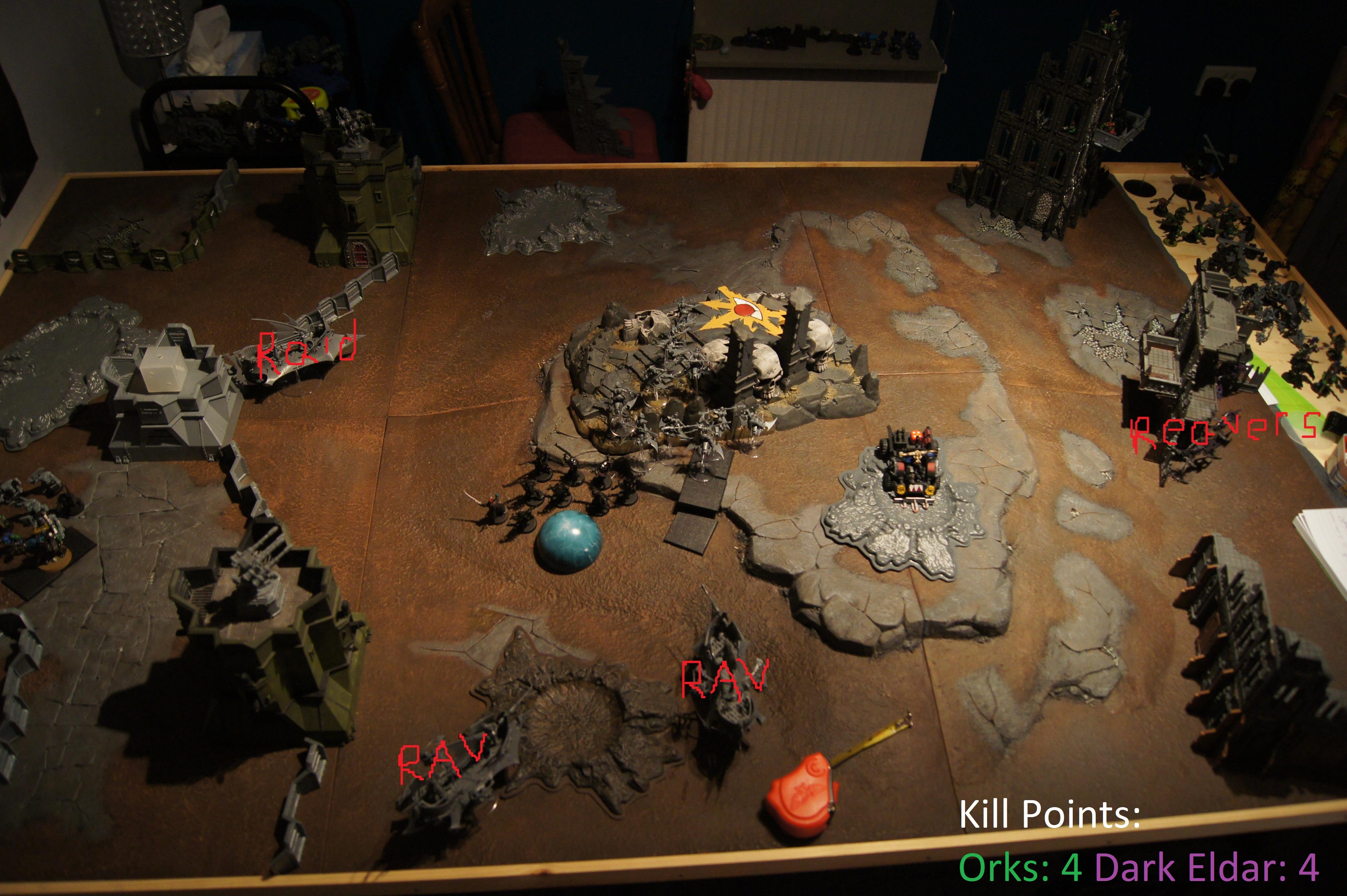 Battle Report, Dark Eldar, Orks