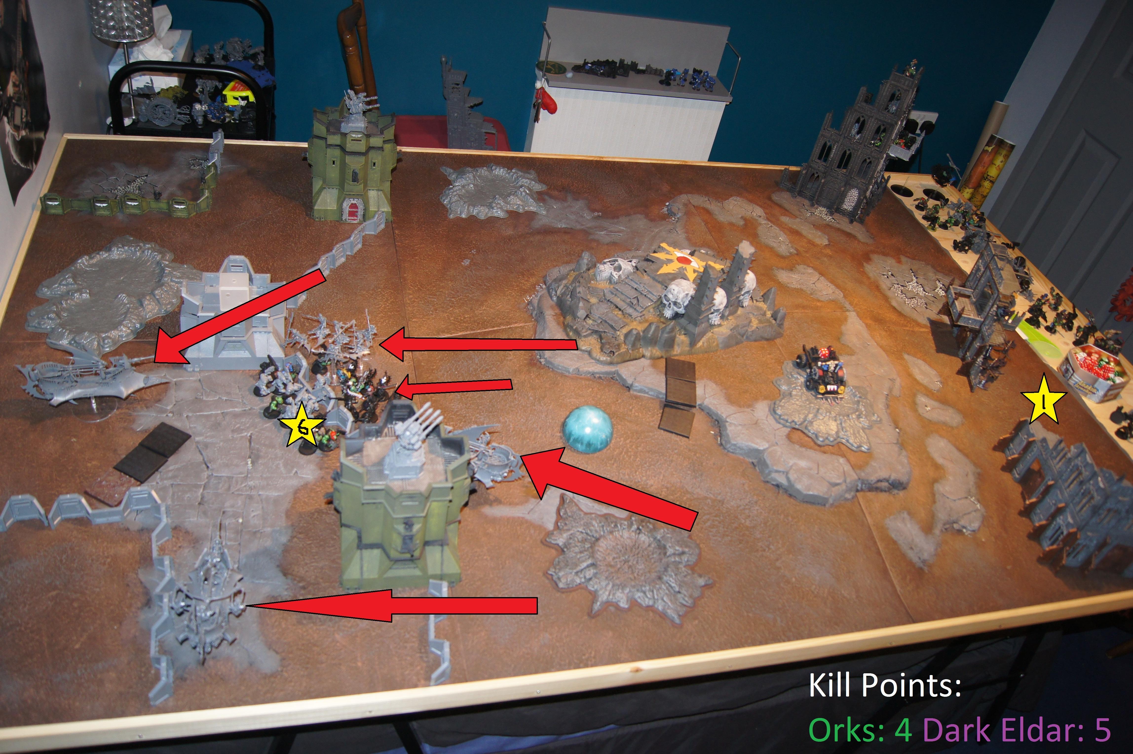 Battle Report, Dark Eldar, Orks