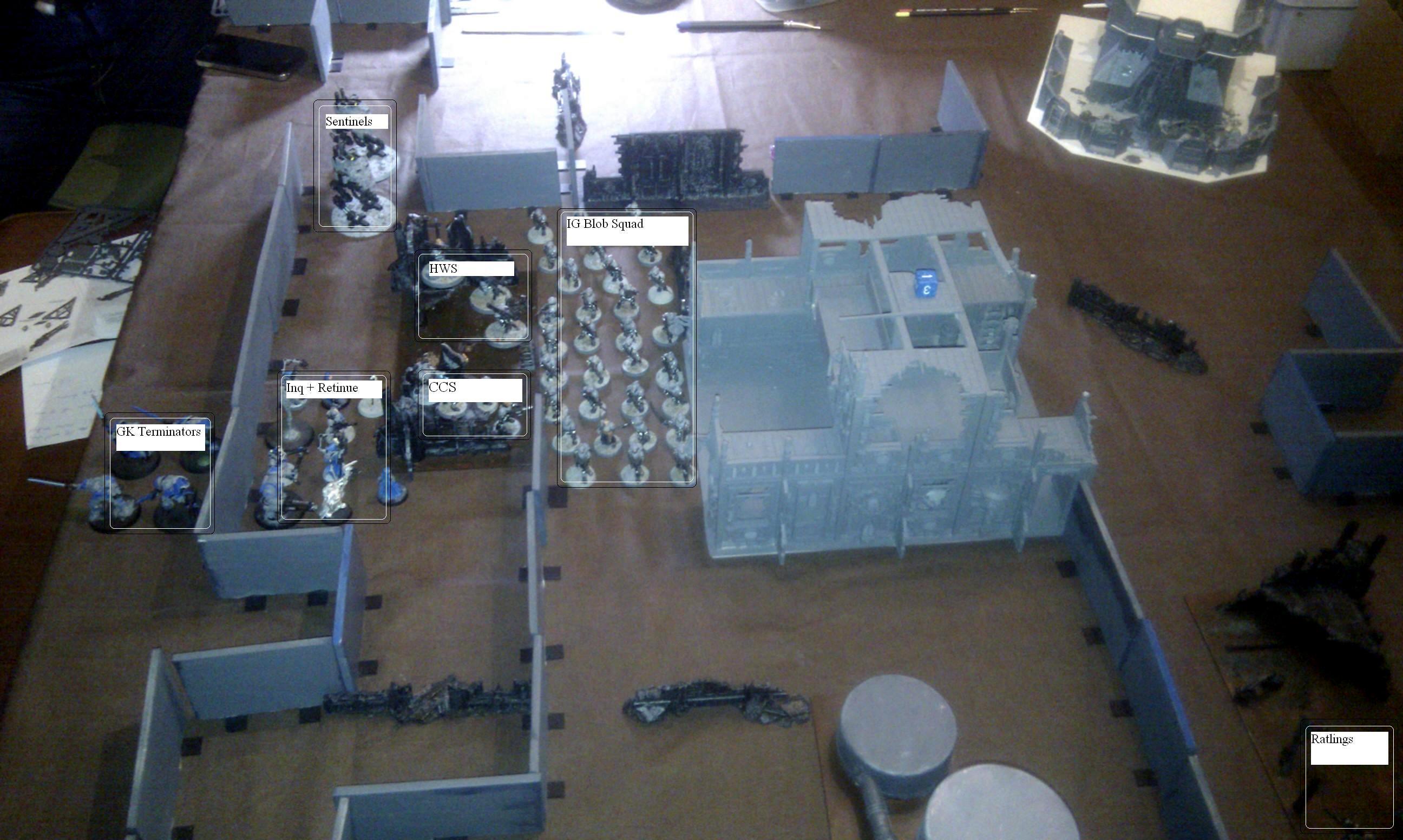 IG Deployment