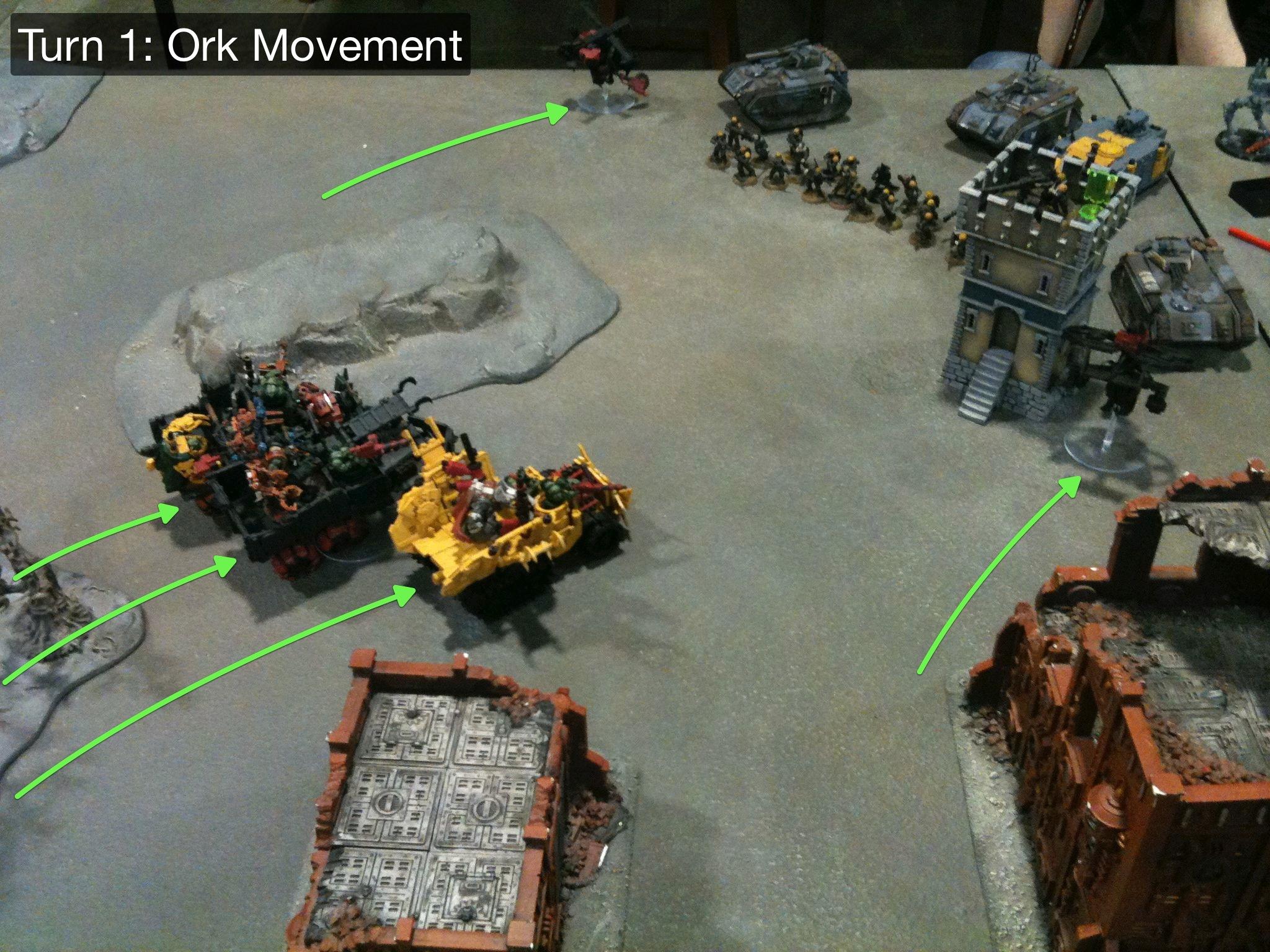 Battle Report, Da Ork Angelz, Imperial Guard, Orks