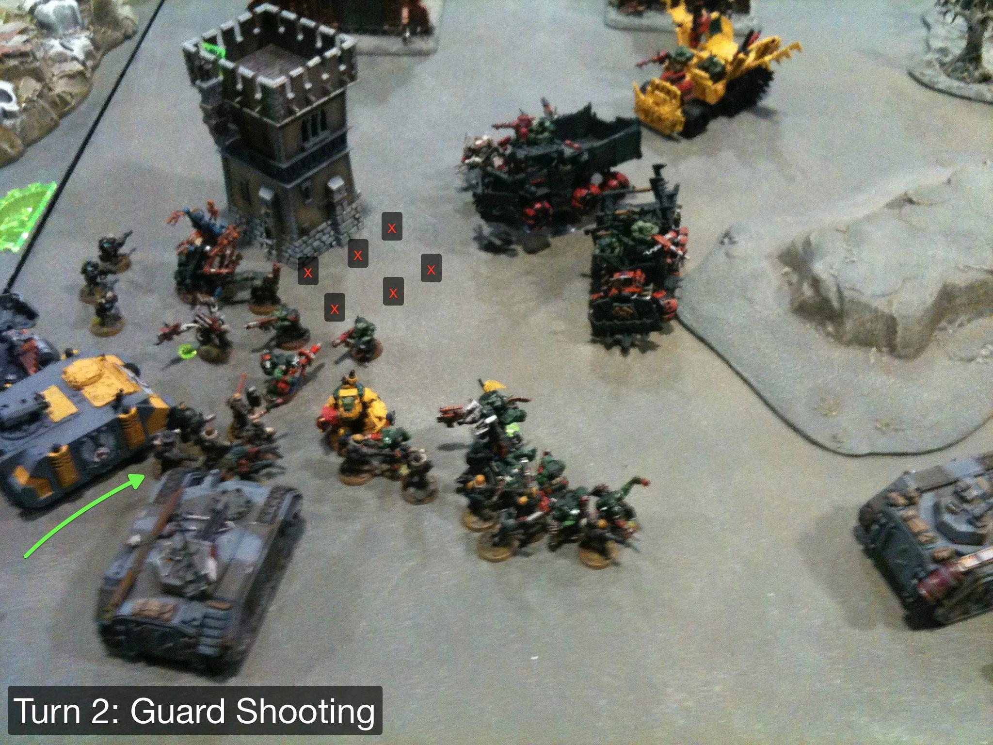 Battle Report, Da Ork Angelz, Imperial Guard, Orks