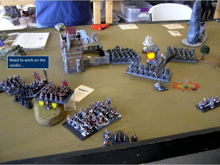 Relentless 8-10: Dwarfs Turn 2