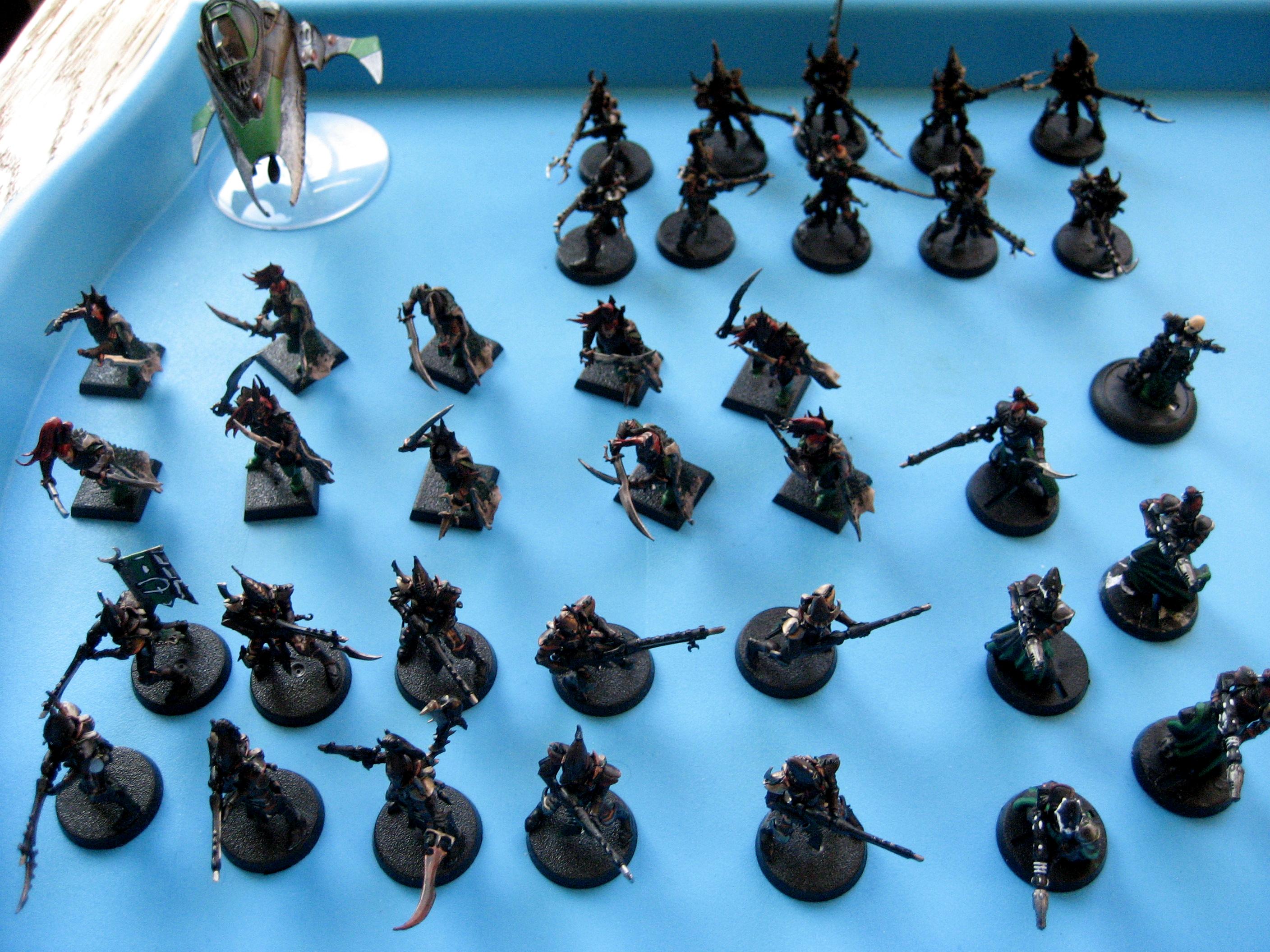 Army overview