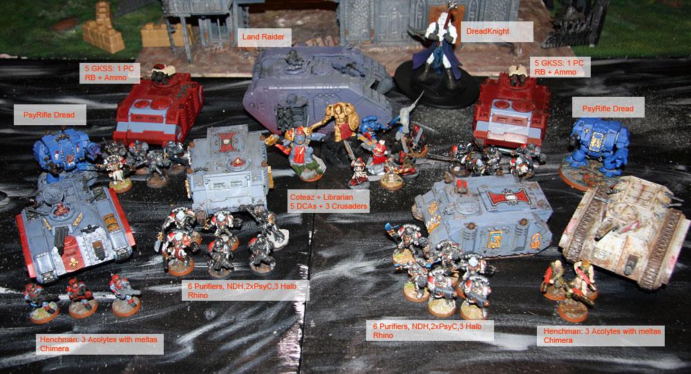 Battle Report, Grey Knights