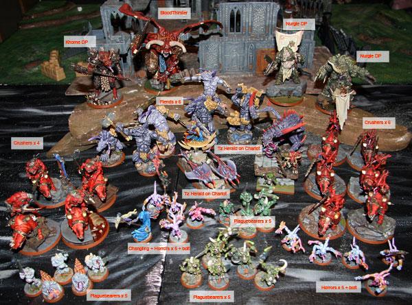 Battle Report, Chaos Daemons, Gk