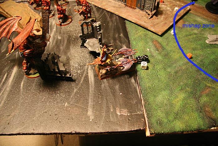 Battle Report, Chaos Daemons, Gk