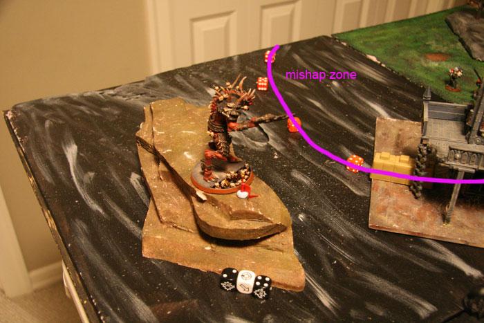 Battle Report, Chaos Daemons, Gk