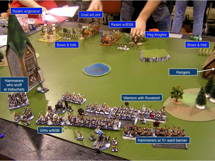 Deployment