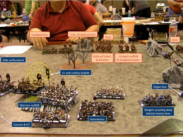 Deployment