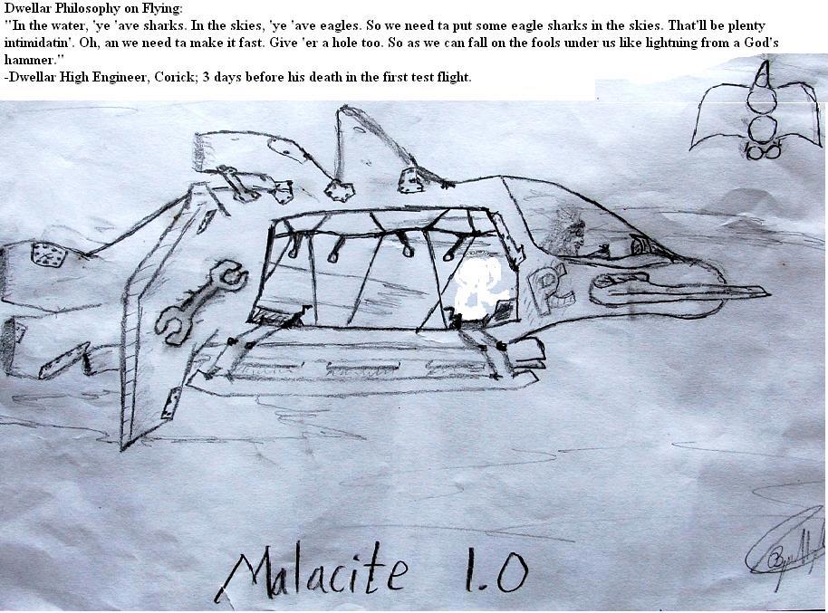 Codex, Dwarves, Dwellar, Original, Squats, Transport