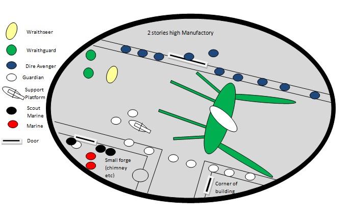 Phantom Diorama Plan Draft I