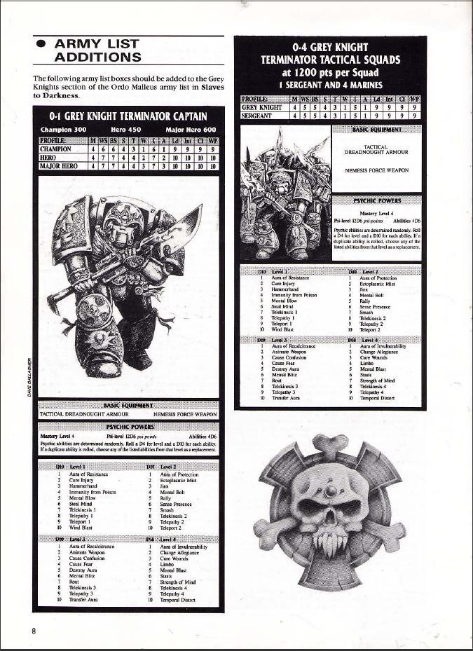 Out Of Production, Retro Review, Warhammer 40,000