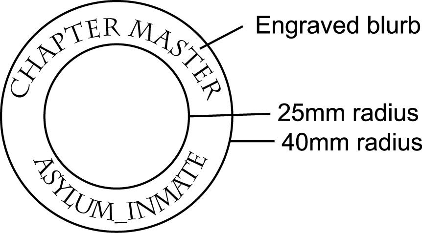 25mm within 40mm base