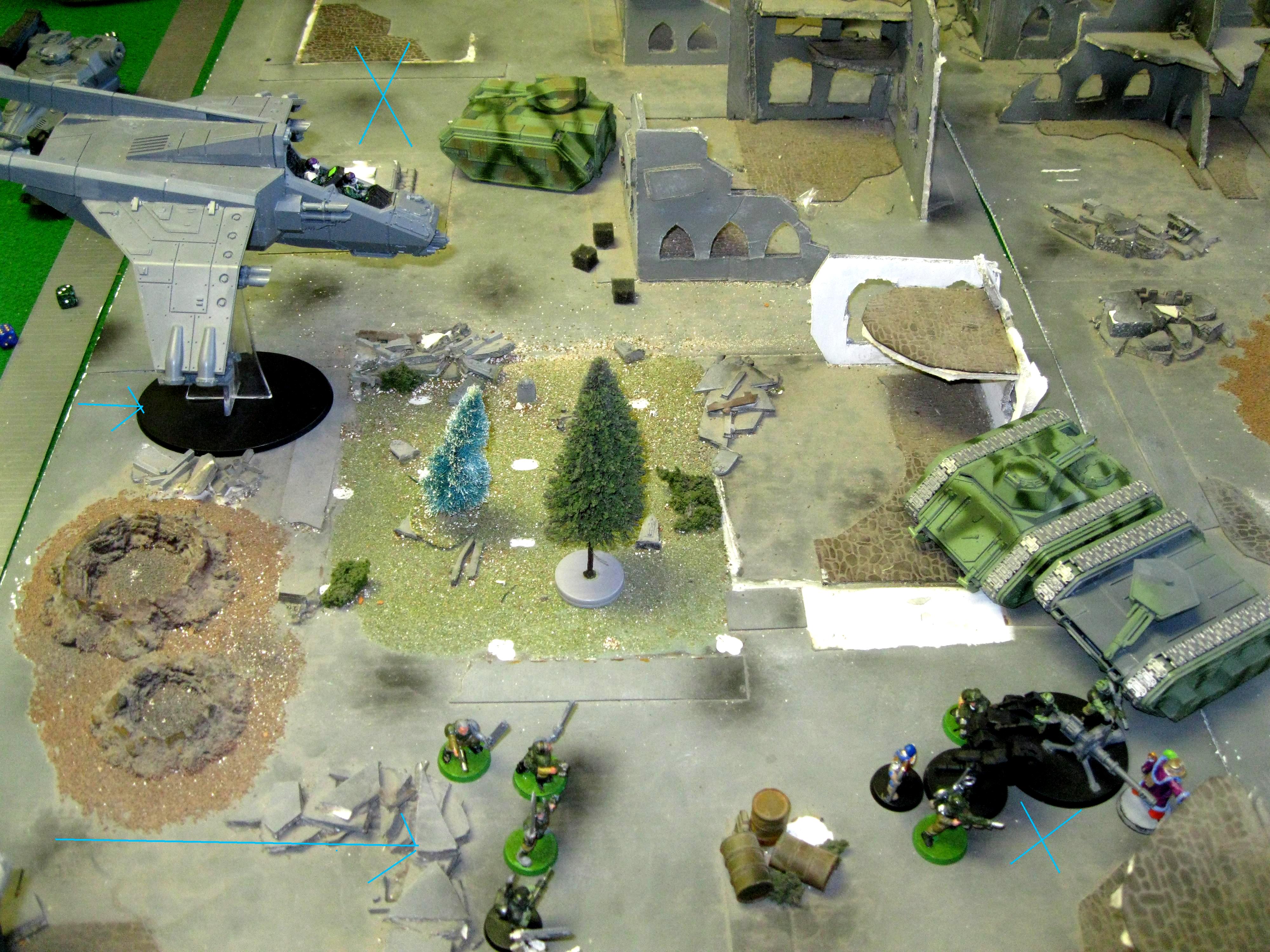 Battle Report, Imperial Guard, Imperial Guard Battle Report