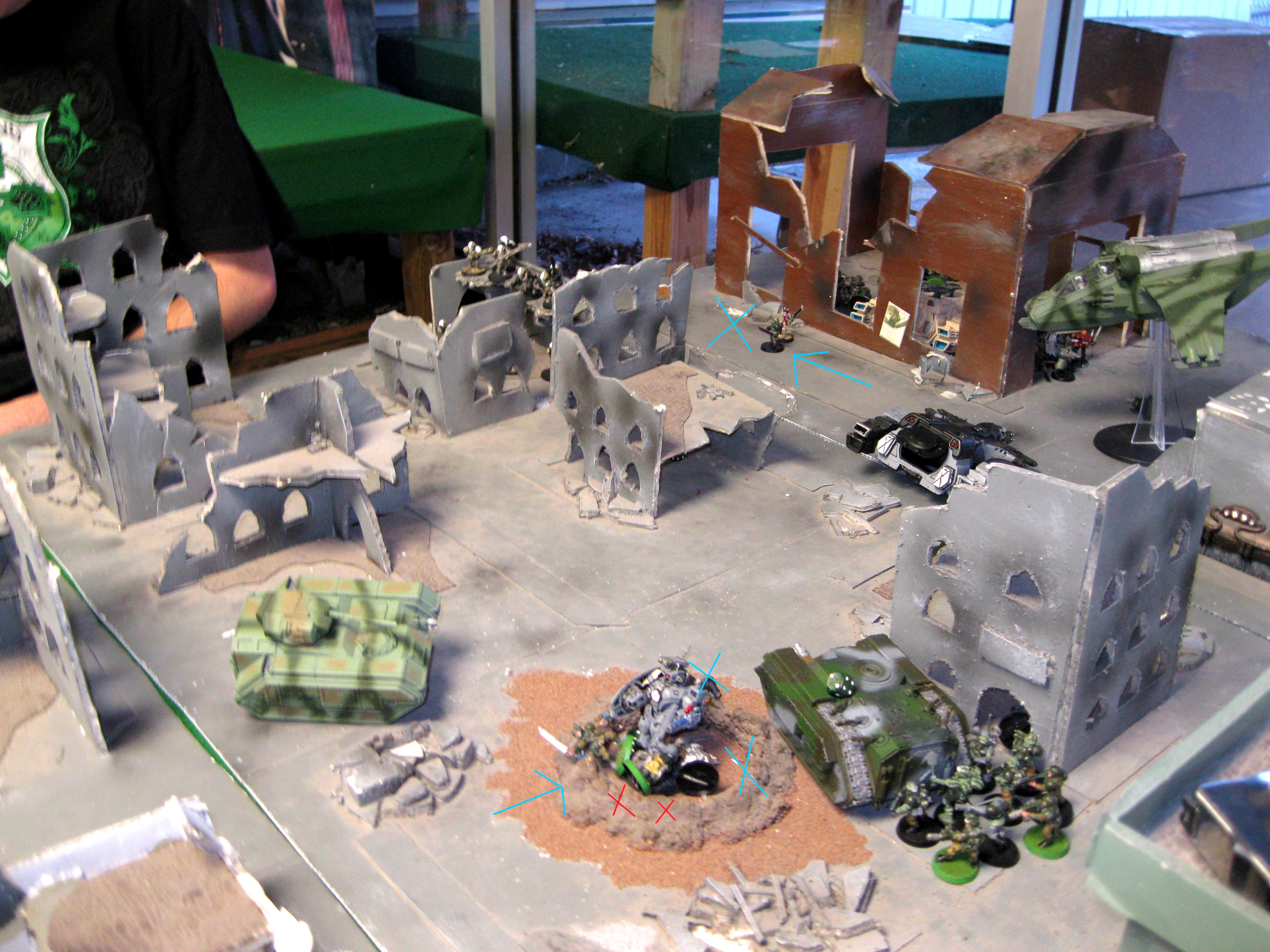 Battle Report, Imperial Guard, Imperial Guard Battle Report